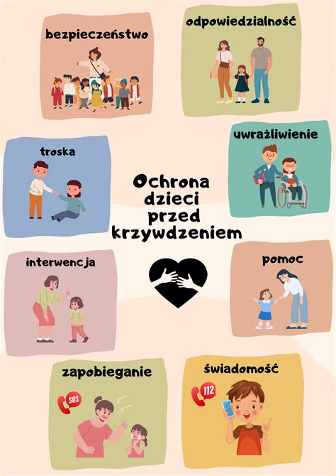 Knurów Miejskie Przedszkole nr 1 opracowało standardy ochrony