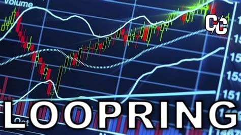 Loopring Lrc Price News Technical Analysis Update And Price