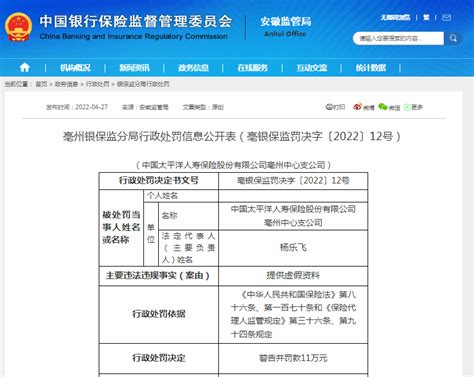 提供虚假资料！中国太平洋人寿保险及多名员工被罚凤凰网安徽 凤凰网