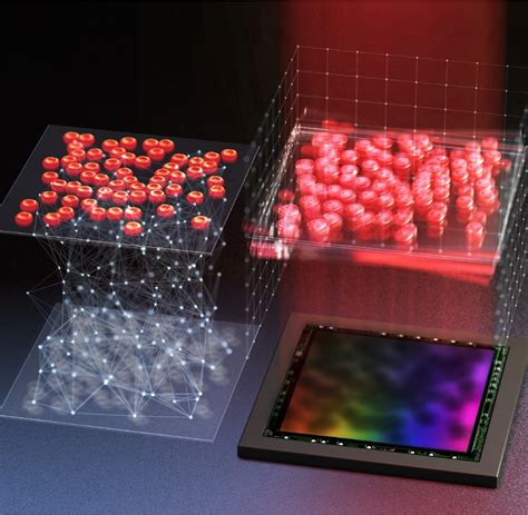 Kaist 물리적 학습 기반 영상 복원 딥러닝 기술 개발