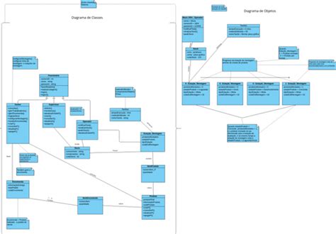 Atm System Class Diagrams Visual Paradigm User Contributed Diagrams