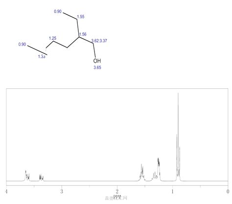 2 Ethyl 1 Hexanol 104 76 7 Guidechem