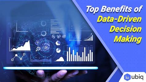 Top Benefits Of Data Driven Decision Making Ubiq Bi