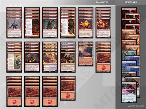 Arena Standard Mono Red Aggro Deck By Kimiunders Mtg Decks