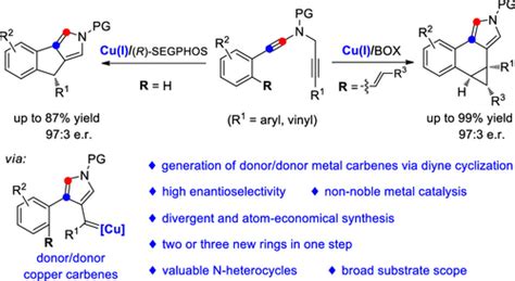 Generation Of Donordonor Copper Carbenes Through Copper Catalyzed Diyne Cyclization