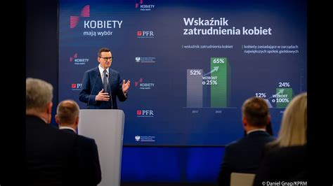 Mateusz Morawiecki na konferencji Kobiety Mają Wybór YouTube