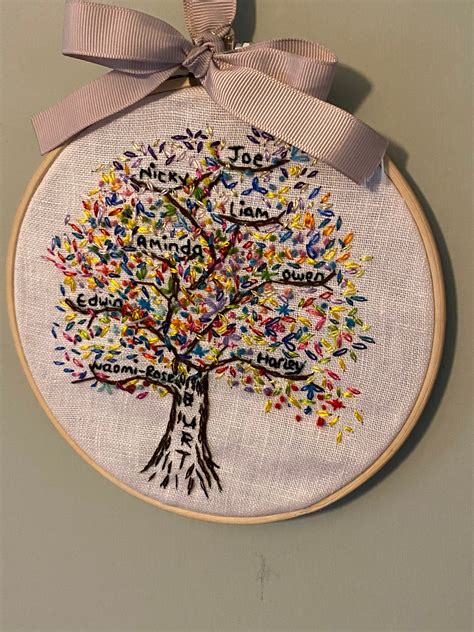 Family tree embroidery | Etsy