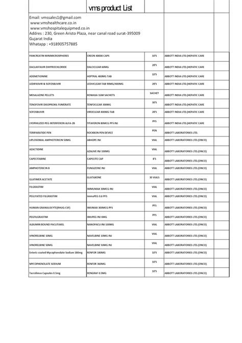 Dolutegravir Emtricitabine And Tenofovir Alafenamide Tablet Mg At