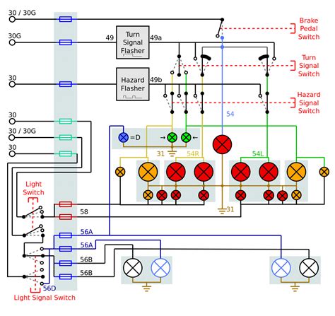 Como Descargar Diagramas Electricos De Autozon Autozone Diag