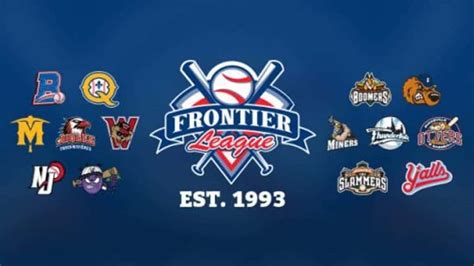 Frontier League Suspends Entirety Of The 2020 Season Wcil Marion Il