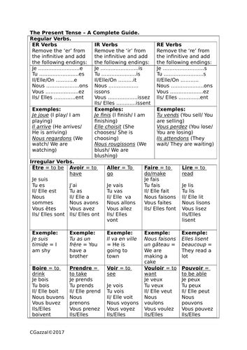 French Gcse 9 1 Tenses Revision Sheets And Or Booklet Teaching Resources