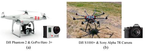 Remote Sensing Free Full Text Automated Aerial Triangulation For