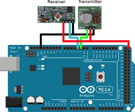 How To Use An Rf 433 Mhz Transceiver