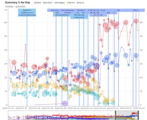PM Water Cooler Naked Capitalism