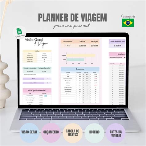 Planner De Viagem Editável, Planilha Simples Para Planejamento E