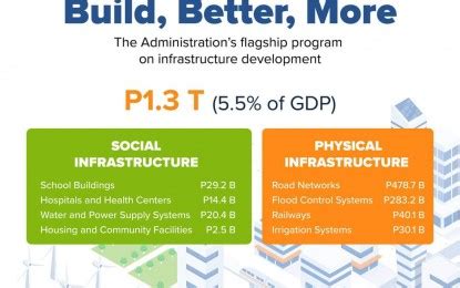 Build Better More Program Showcased In Tokyo Forum The Farwest