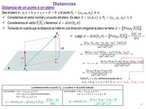 Solution Rectas Y Planos En El Ii Studypool