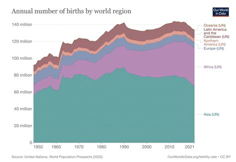 Canada Passes 40 Million Population This Friday NextBigFuture