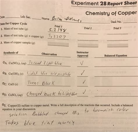 Experiment 28 Report Sheet Chemistry Of Copper Desk