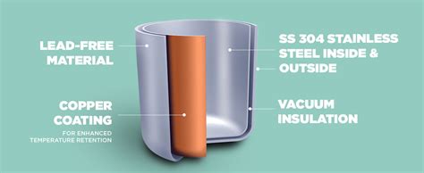 Amazon Milton Vacuum Flask For Hot Drink Litre Oz Stainless Steel Double Walled