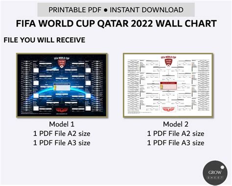 Printable World Cup Qatar Wall Chart Poster Central Etsy