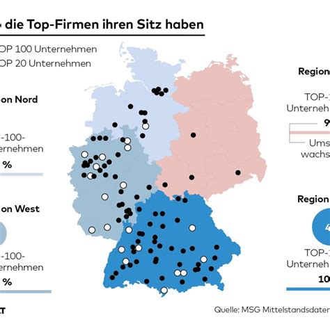 Mittelstand Das Sind Die Besten Deutschen Unternehmen Welt