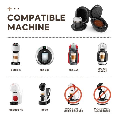 ICafilas adaptateur capsule café réutilisable Test et Avis