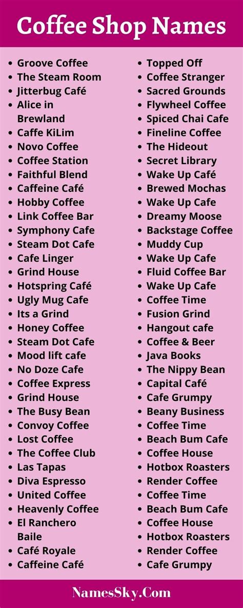 490+ Coffee Shop Names List And Huge Names For Coffee Shop [2021]