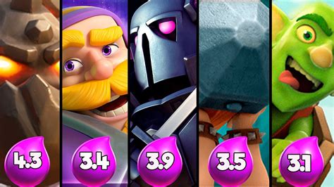 Los 5 MEJORES MAZOS Para SUBIR COPAS Y LIGAS Rankeds En Clash Royale