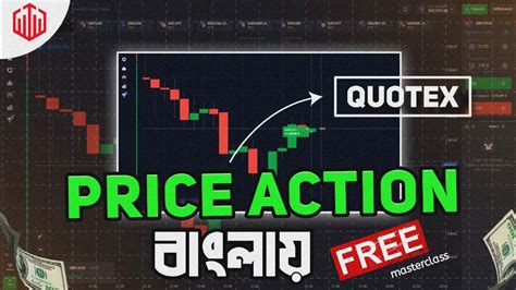 Price Action Basic Masterclass Binary Options Trading Bangla Youtube