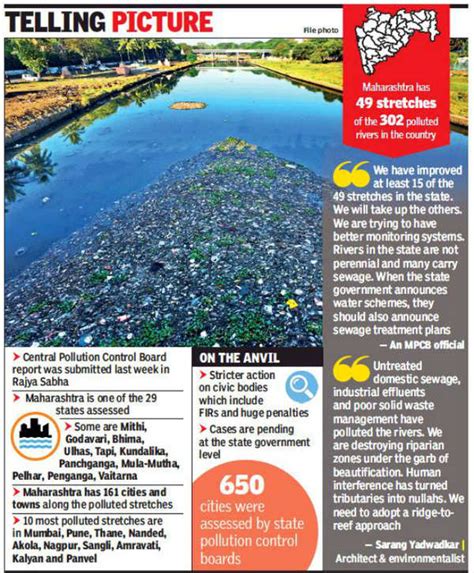 Mula Mutha Among Most Polluted Rivers In Country Pune News Times Of