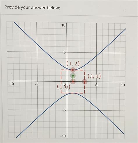 Solved Graph the hyperbola given below using the transverse | Chegg.com