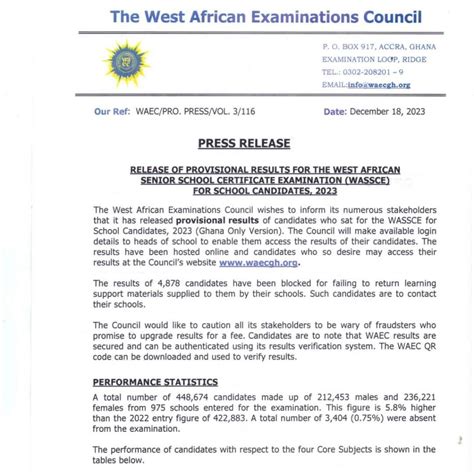 Waec Releases 2023 Wassce Results