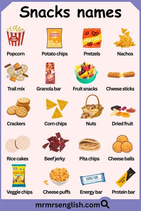 Types Of Snacks Names In English With Their Pictures Mr Mrs English