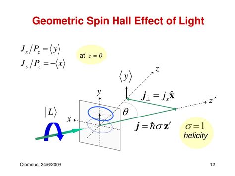 PPT Geometric Spin Hall Effect Of Light PowerPoint Presentation Free