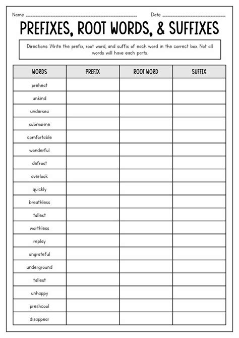 Worksheets For Prefixes Suffixes And Root Words 15 Best Imag