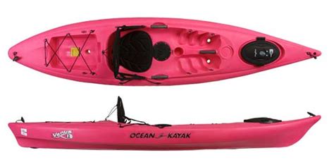 Best Kayaks For Women Review And Buyer S Guide Kayak Guru