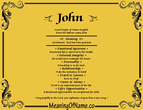 John Meaning Of Name