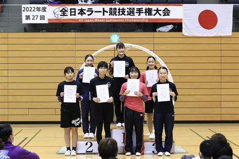 全日本選手権大会結果掲載のお知らせとアンケート回答のお願い 日本ラート協会