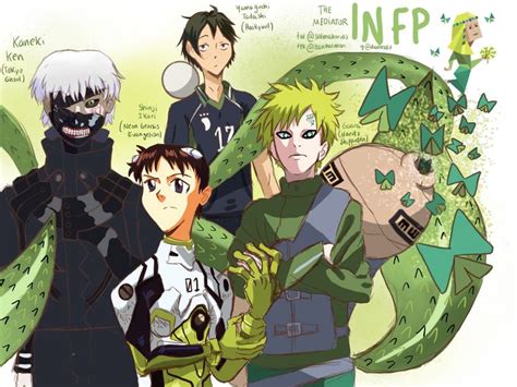 INFP anime characters | Personalidad infp, Tipos de personalidad, 16 ...