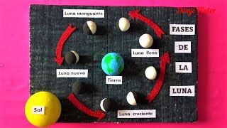 Como Hacer Maqueta De Las Fases De La Luna Mockup Of The Phases Of