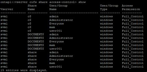 Solved Administrator Doesnt Have Permissions For Folder Ontap1 Cifs