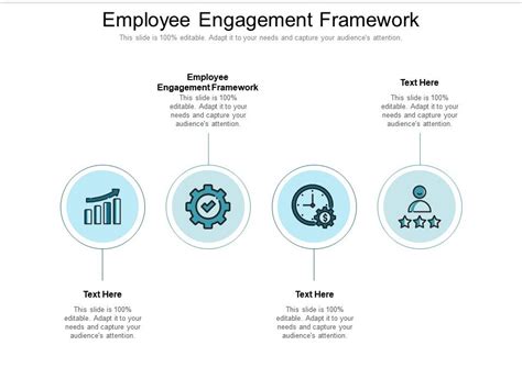 Employee Engagement Framework Ppt Powerpoint Presentation Gallery Grid Cpb Powerpoint Slides