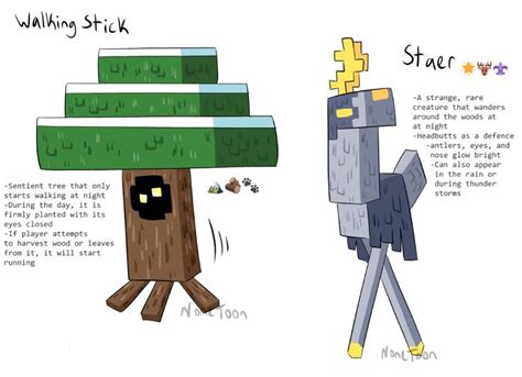 Minecraft Nonetoon Minecraft Drawings Minecraft Minecraft Crafts