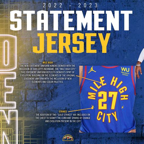 Denver Nuggets 2022-23 Statement Edition Jersey Revealed