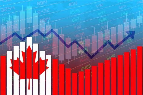 Canada Economy Live 2022 | Live Statistics – Live GDP Growth