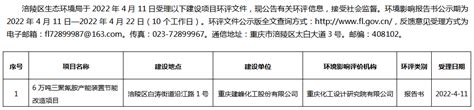 涪陵区生态环境局受理重庆建峰化工股份有限公司建设项目环评信息公告20220411重庆市涪陵区人民政府