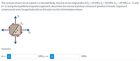 Solved The Stresses Shown Act At A Point In A Stressed Body Chegg