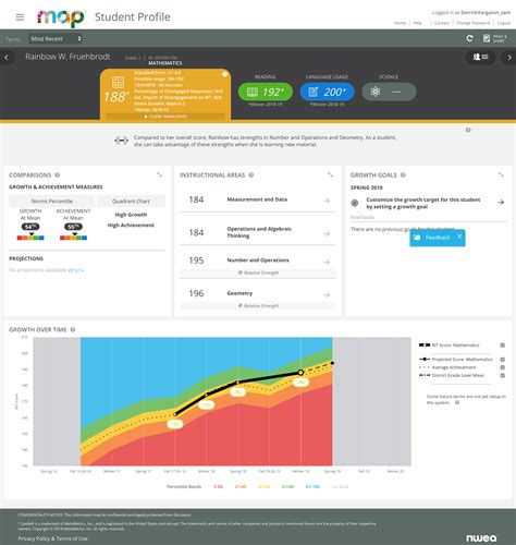 MAP Growth Product Tour: Supporting teachers