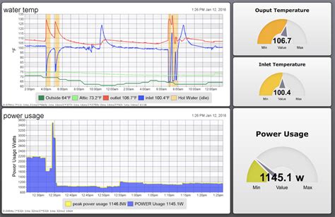 Macintosh Home Automation With XTension [Mac Home Automation]